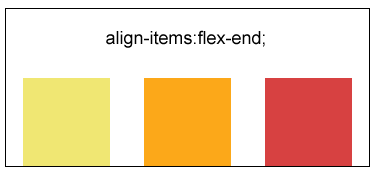 align-items:flex-end