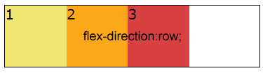 flex-direction:row