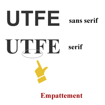 Les polices avec ou sans serif