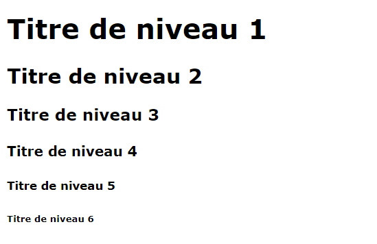 Rendu des niveaux de titre en HTML