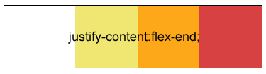 justify-content:flex-end