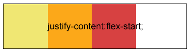 justify-content:flex-start