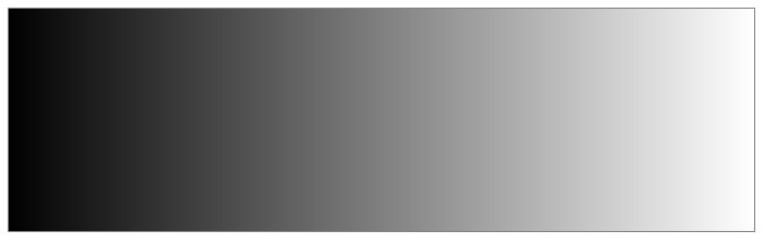 Image d'un dégradé horizontal noir blanc