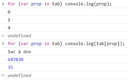 Exemple sur la console de parcours du tableau par les propriétés de l'objet.