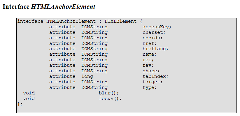 Objet HTMLAnchorElement