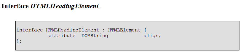 Objet HTMLHeadingElement