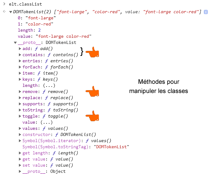 La propriété classList