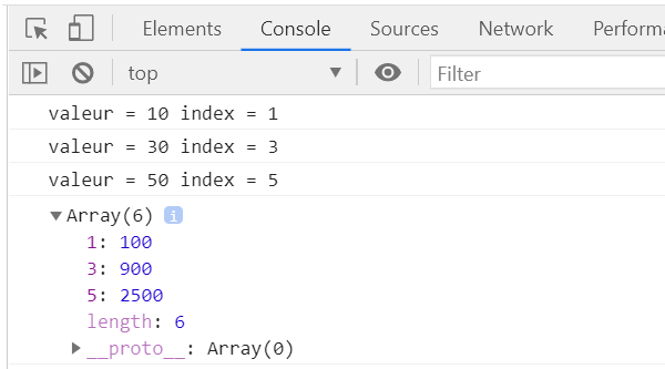 JavaScript: Résultats du forEach