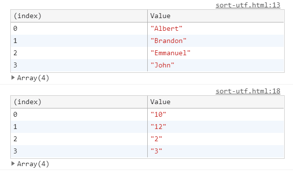 JavaScript: Tri avec Array().sort en UTF-16