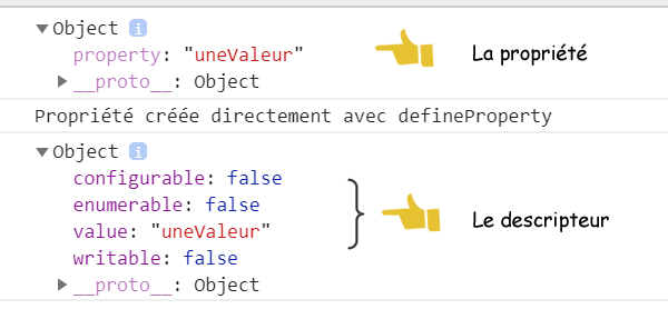 Créer complètement une propriété avec defineProperty
