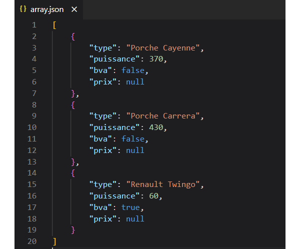 Apprendre à se servir de la doc JSON : Etape 6