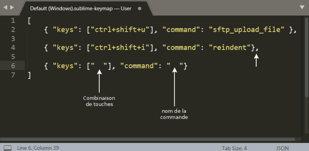 Le squelette JSON d'un raccourci Sublime Text