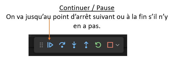 Icône de controle : Continuer