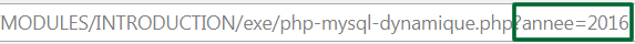 Argument passé par l'URL Argument passé par l'URL