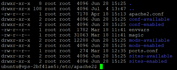 Répertoire de configuration Apache