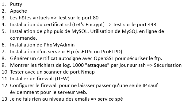 Installation d'un serveur dédié sous Linux.